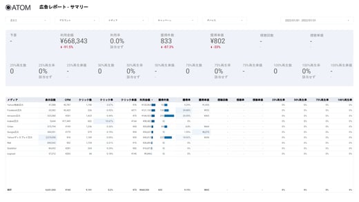 【sample】【社外共有用】ATOM定形テンプレート_動画レポート_page01