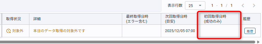 セカンダリ画像
