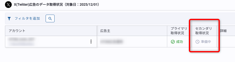 セカンダリ